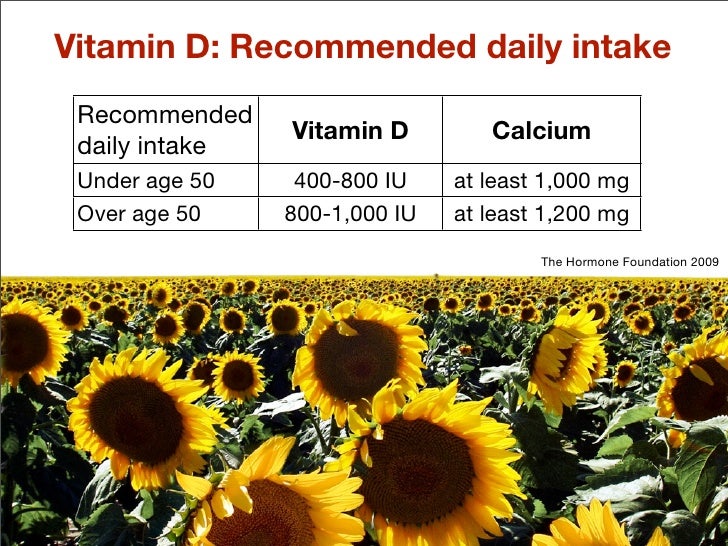 Calcium And Vitamin D Daily