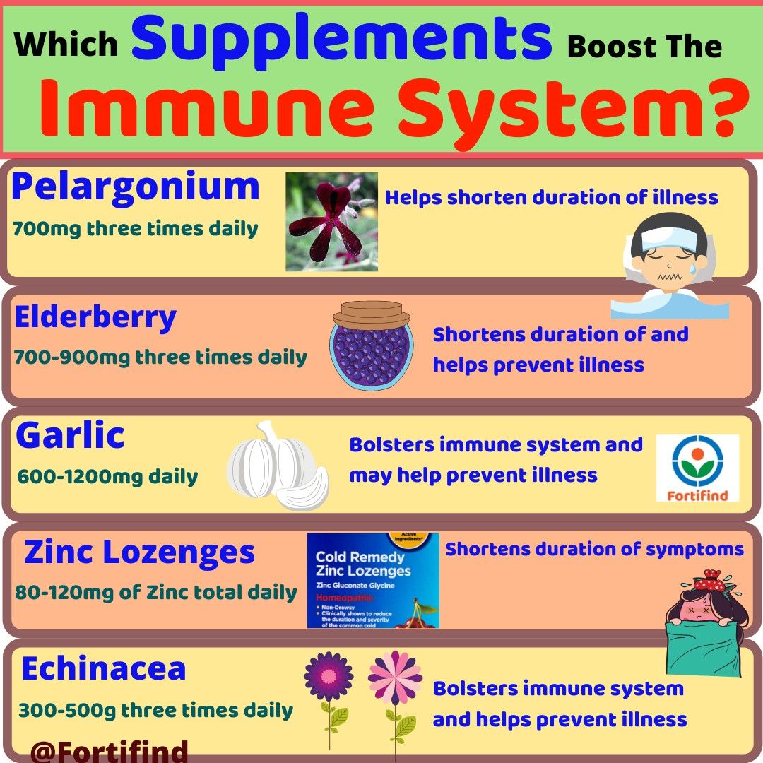 Health And Nutrition, Health Fitness, How To Boost Your Immune System ...
