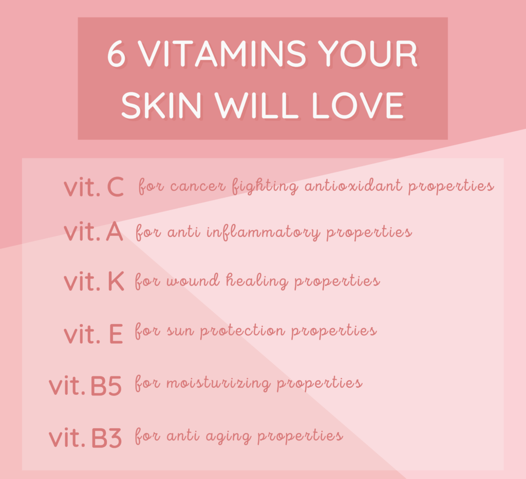 Top 7 Best Vitamins For Skin Health