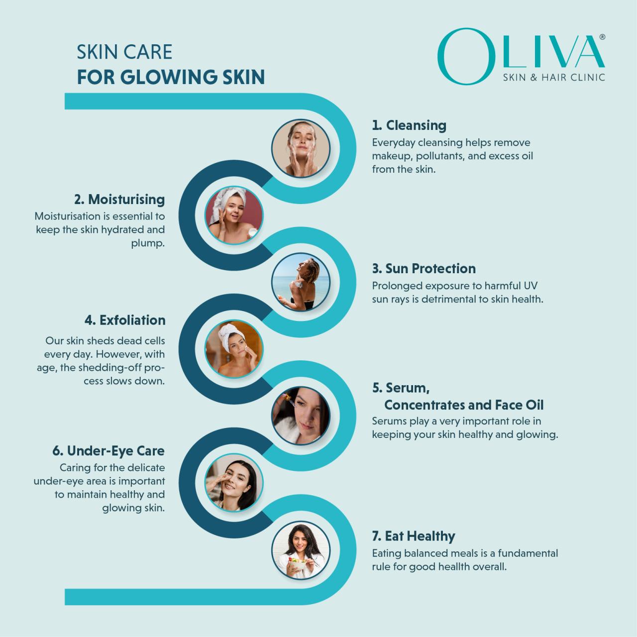 The top 7 essential vitamins for glowing skin - Medinomics Healthcare The top 7 essential vitamins for glowing skin - Medinomics Healthcare