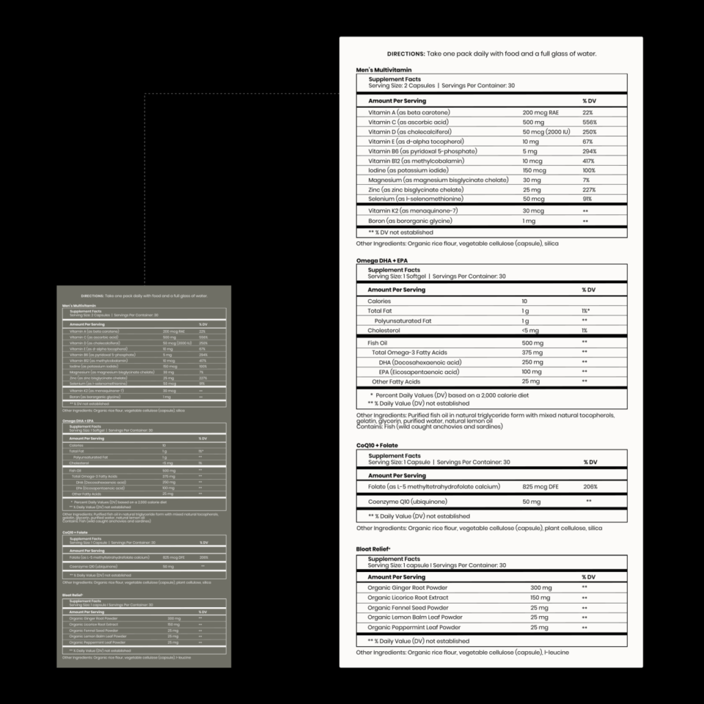 Daily Vitamin Pack For Women