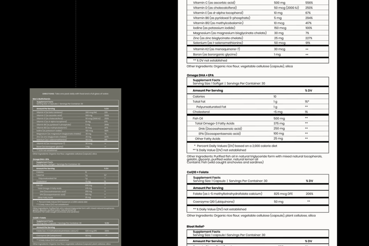 Daily Vitamin Pack For Women