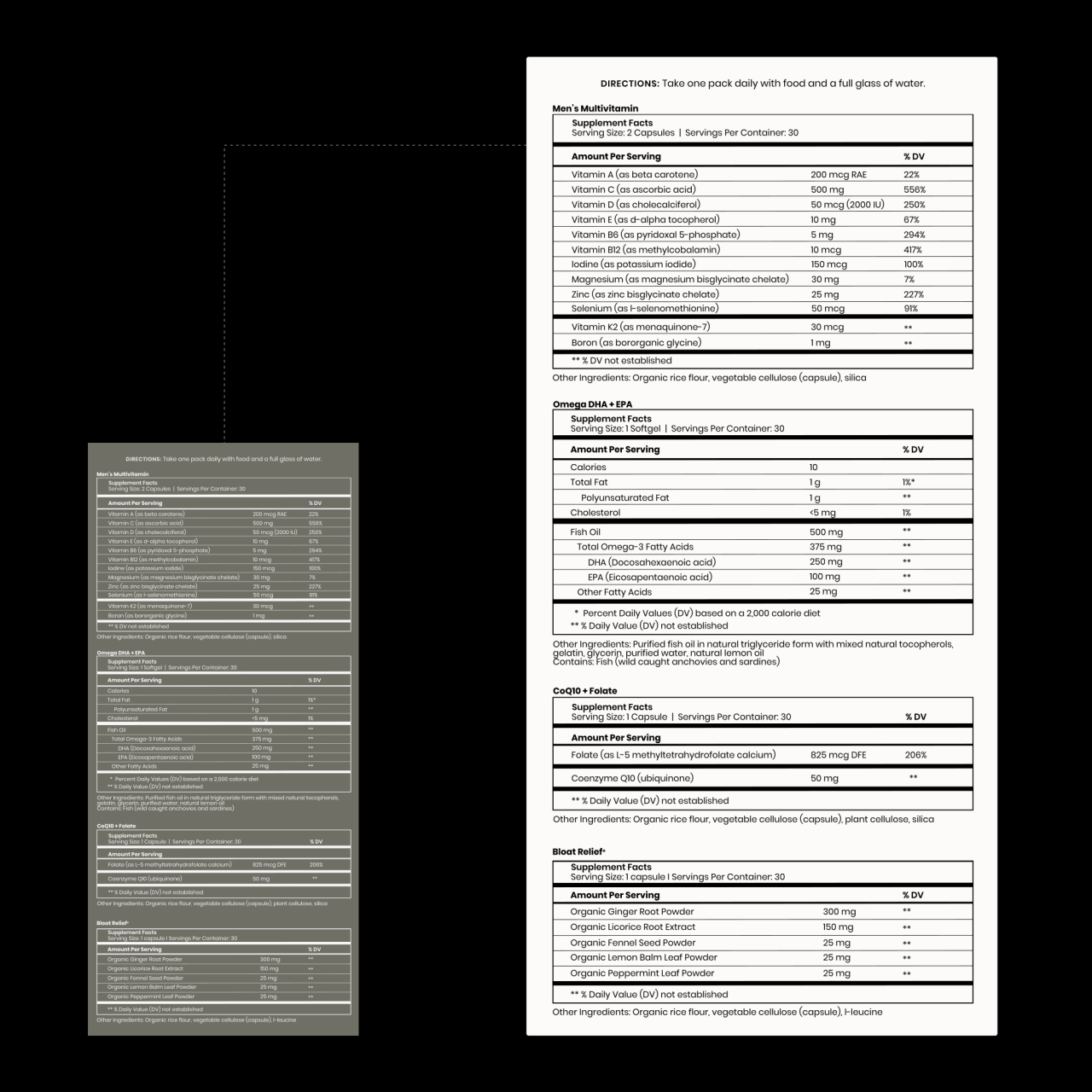 Men's Daily Vitamin Pack by Erewhon + Perelel | Boost Your Wellness Men's Daily Vitamin Pack by Erewhon + Perelel | Boost Your Wellness