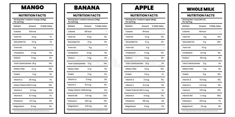 Whole Food Supplement